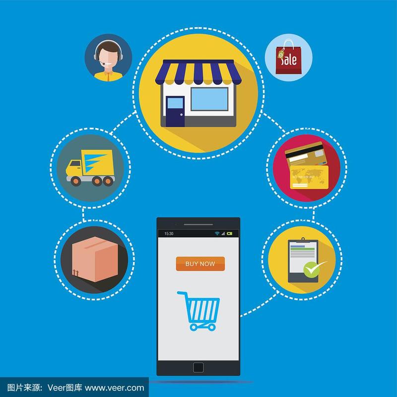 电子商务和大数据有什么区别? 电子商务和大数据有什么区别?