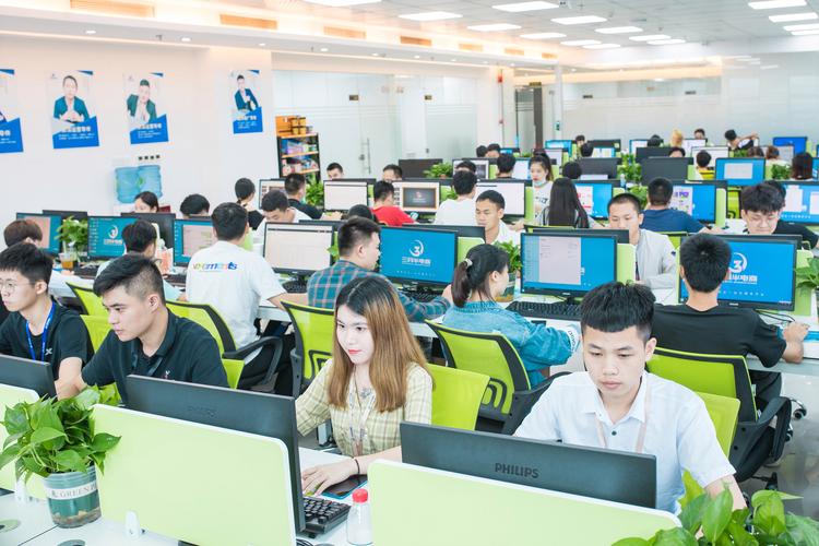 电子商务岗位有哪些