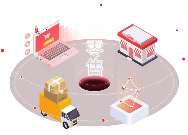 零售业包括哪些行业