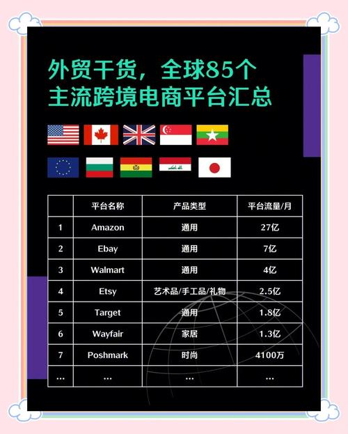 Tiktok 跨境电商之骗局 大哥大姐们 别再被割韭菜了 Tiktok 跨境电商之骗局 大哥大姐们 别再被割韭菜了