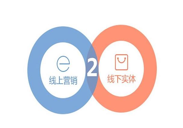 o2o电子商务模式与传统模式的区别 o2o电子商务模式与传统模式的区别