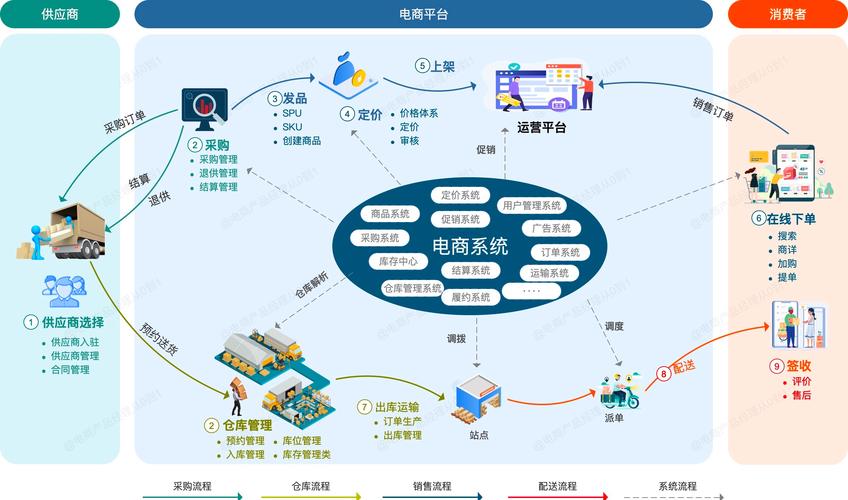 抖音电商罗盘手机入口在哪